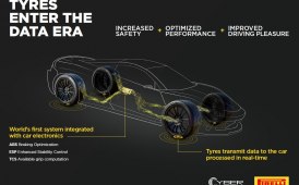 Bosch e Pirelli lanciano gli pneumatici intelligenti